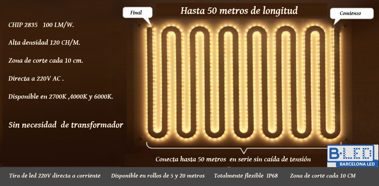 tira led de 220V